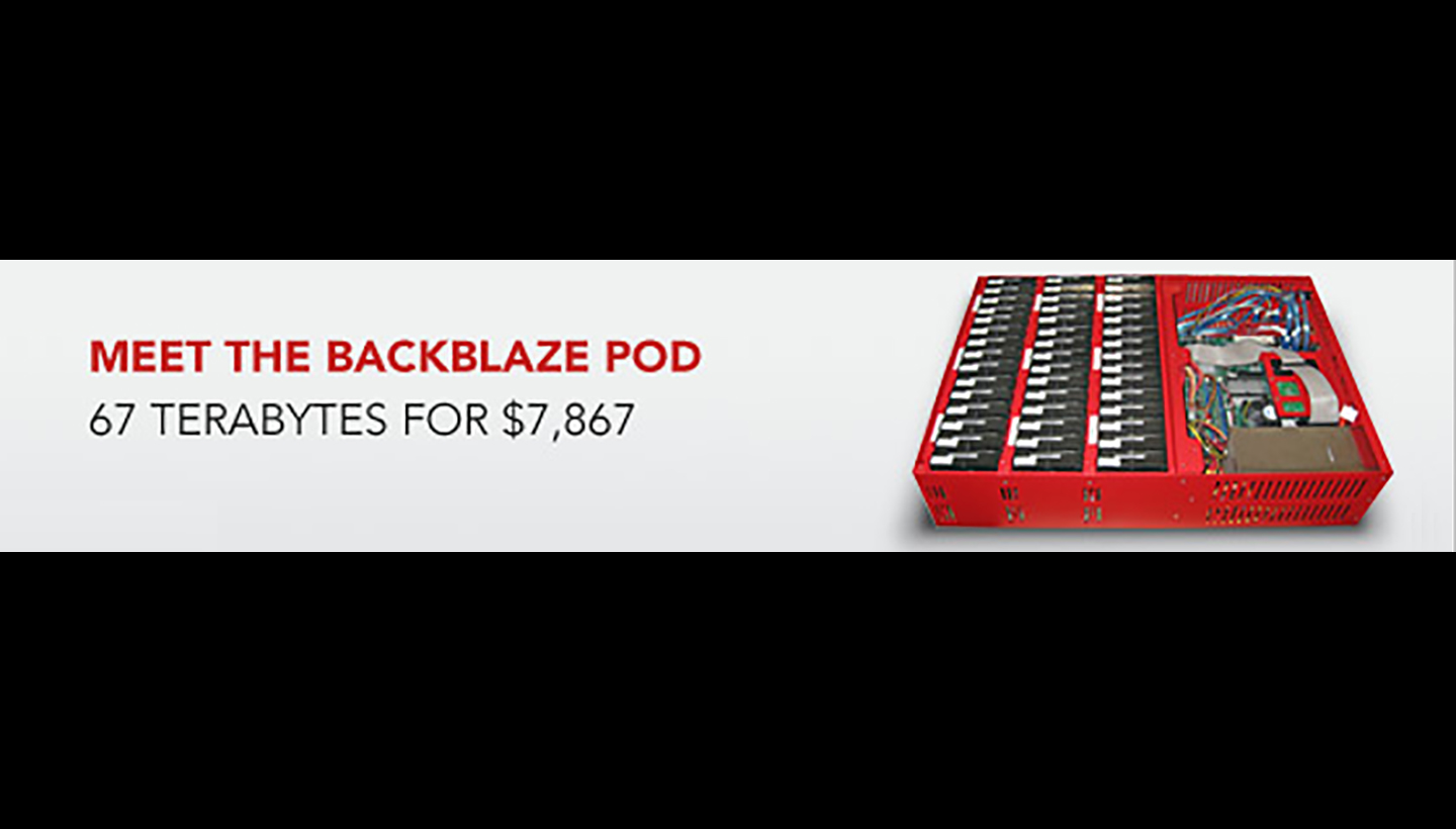 Backblaze 67 Terabyte Server