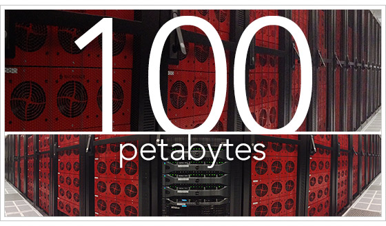 blog 100 petabytes