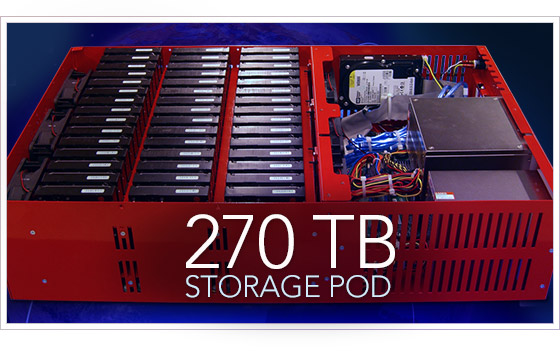 blog-270TB-storage-pod