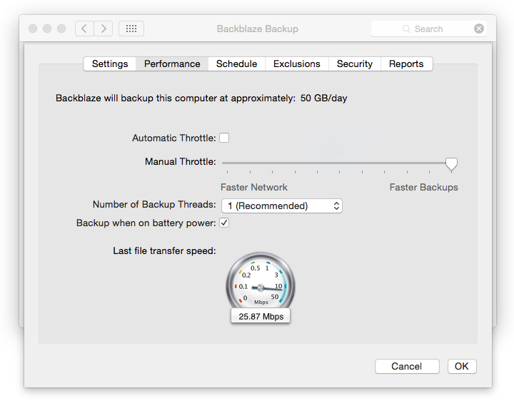 Backblaze Performance Panel