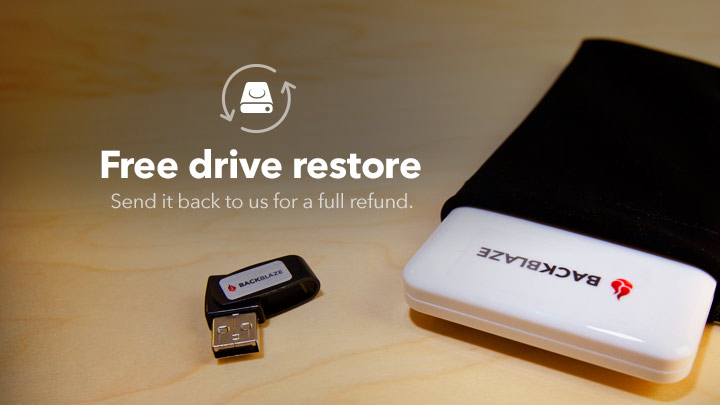 free-drive-restore