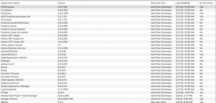 Install adobe creative cloud app mac commands Install adobe creative cloud app mac commands