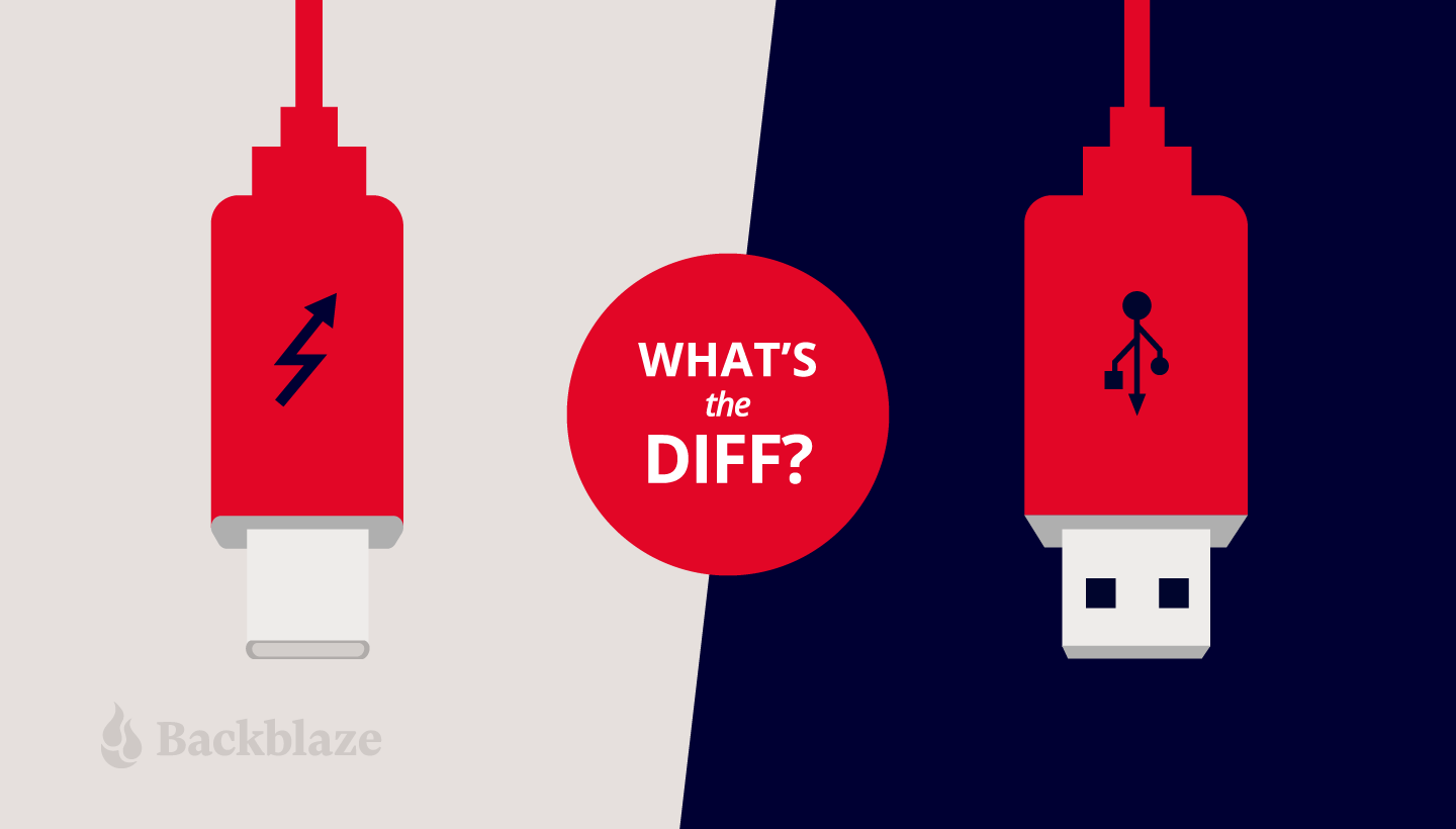 Thunderbolt 4 vs. USB4: What's the Difference?