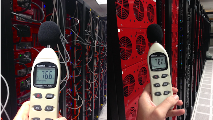 Data center Noise Levels