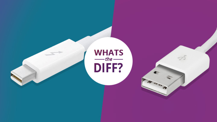 Usb Firewire Thunderbolt Speed Chart