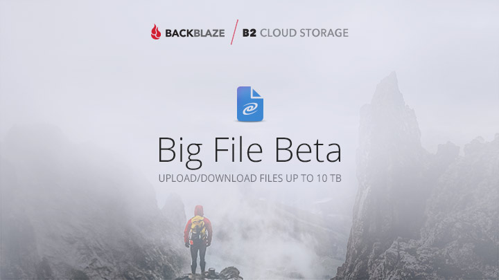 B2 Cloud Storage Beta II