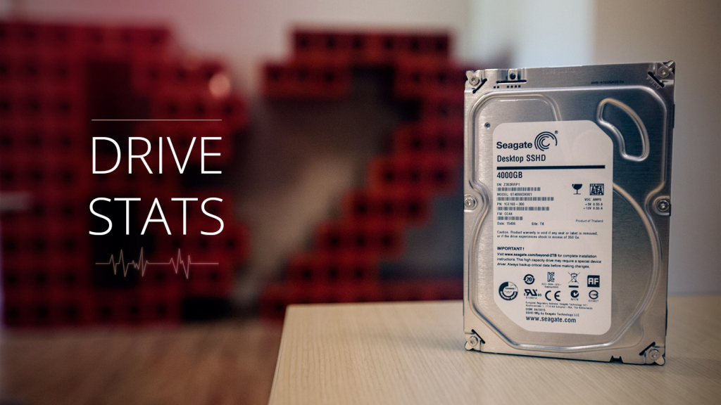 2016 Hard Drive Review: Testing 61,590 Hard Drives