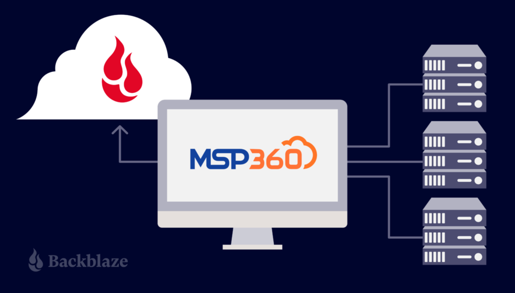 How to Manage Backups for Multiple Windows Servers