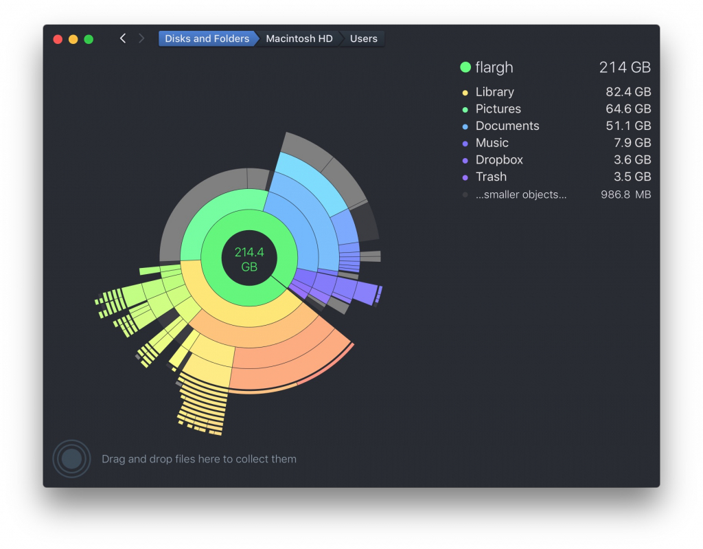 DaisyDisk disk measurement