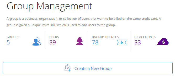 Backblaze Business Groups management interface