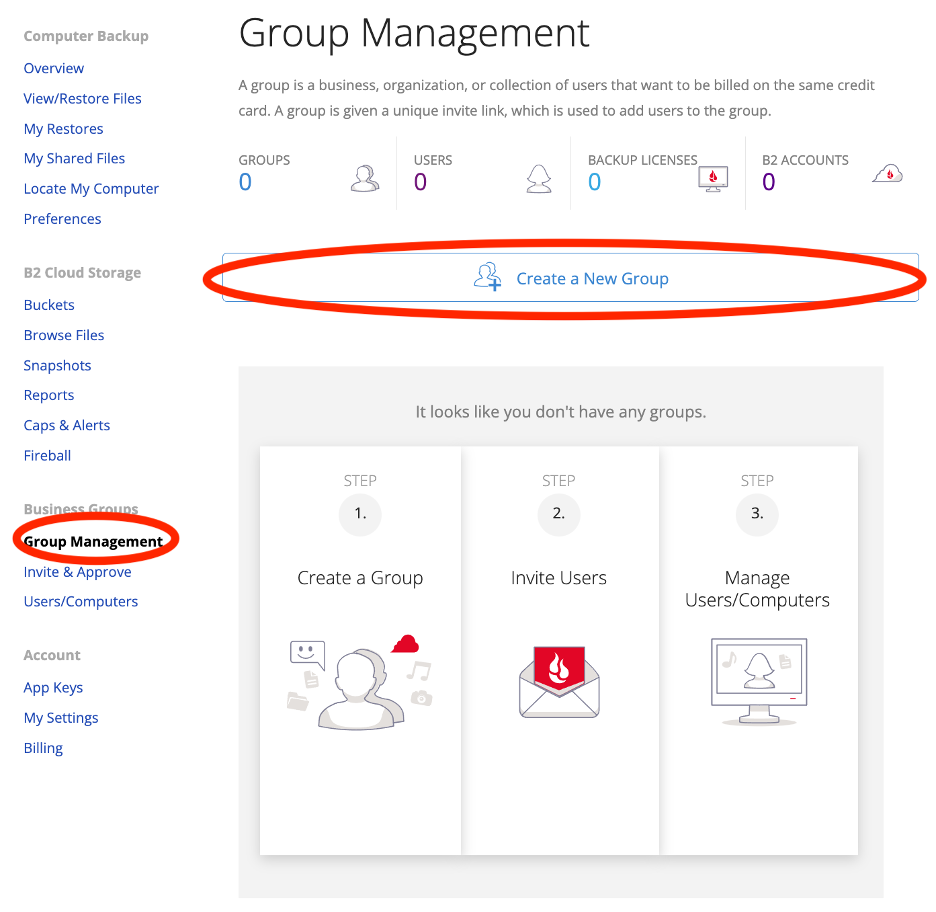 A screenshot of a Backblaze account showing how to create a Group.