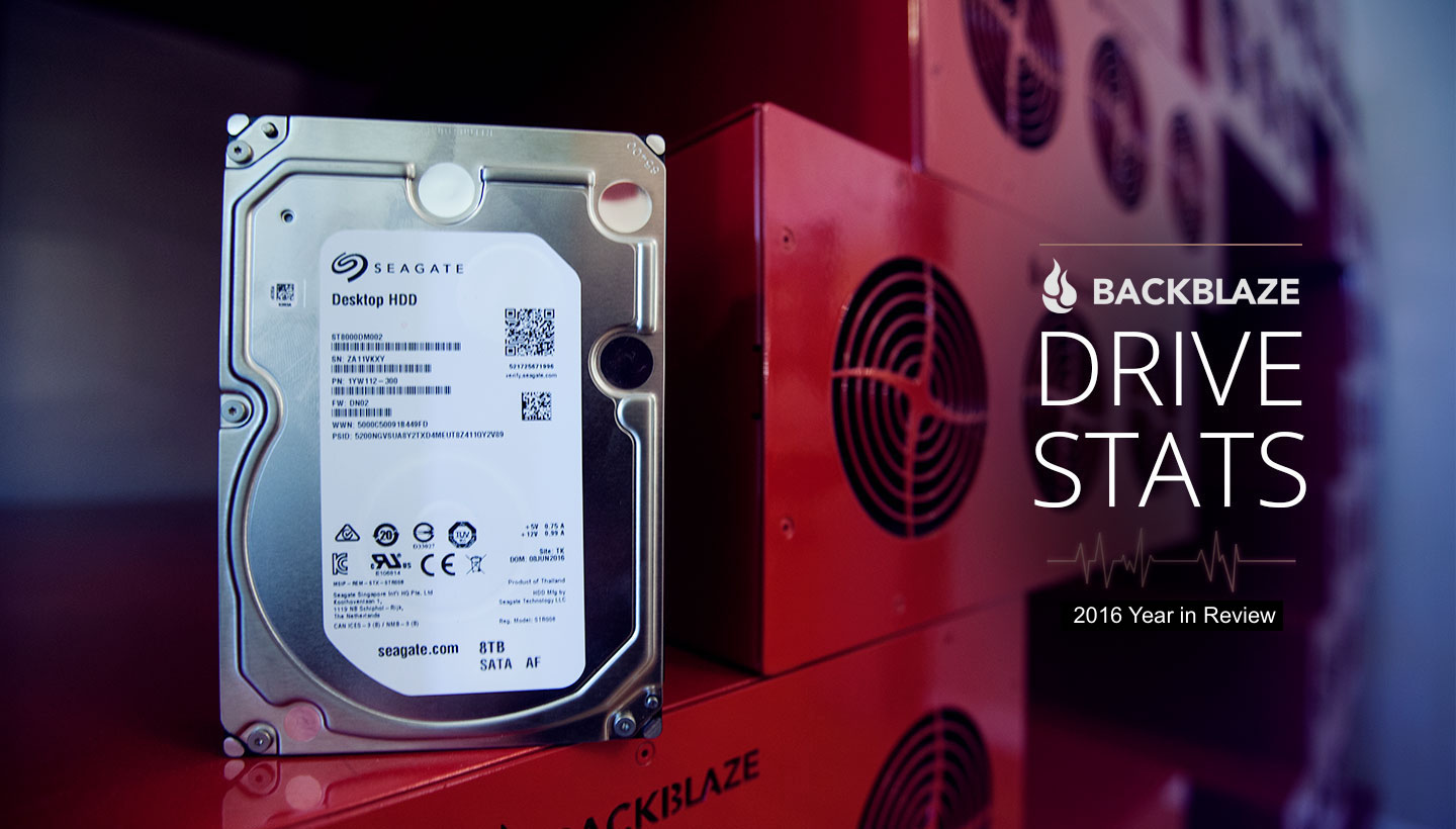 Backblaze drive stats