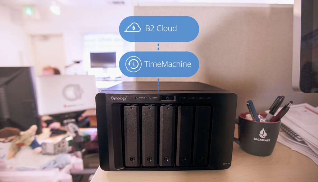 Backing Up to the Cloud with Time Machine and Synology NAS