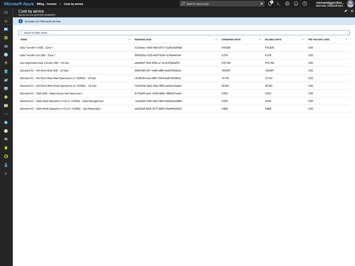 Microsoft Azure cloud storage billing details screenshot