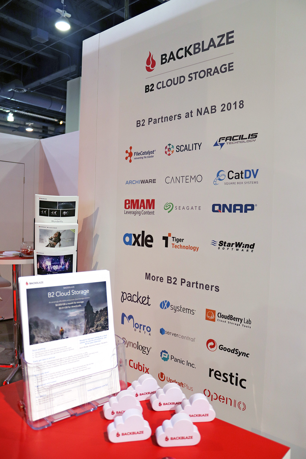 B2 Partners at NAB 2018