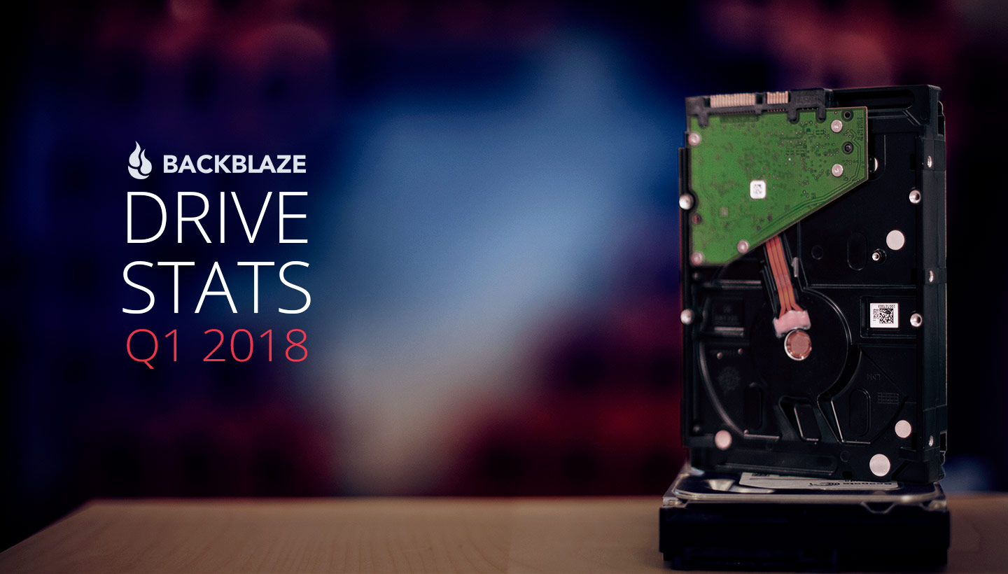 Backblaze Drive Stats Q1 2018