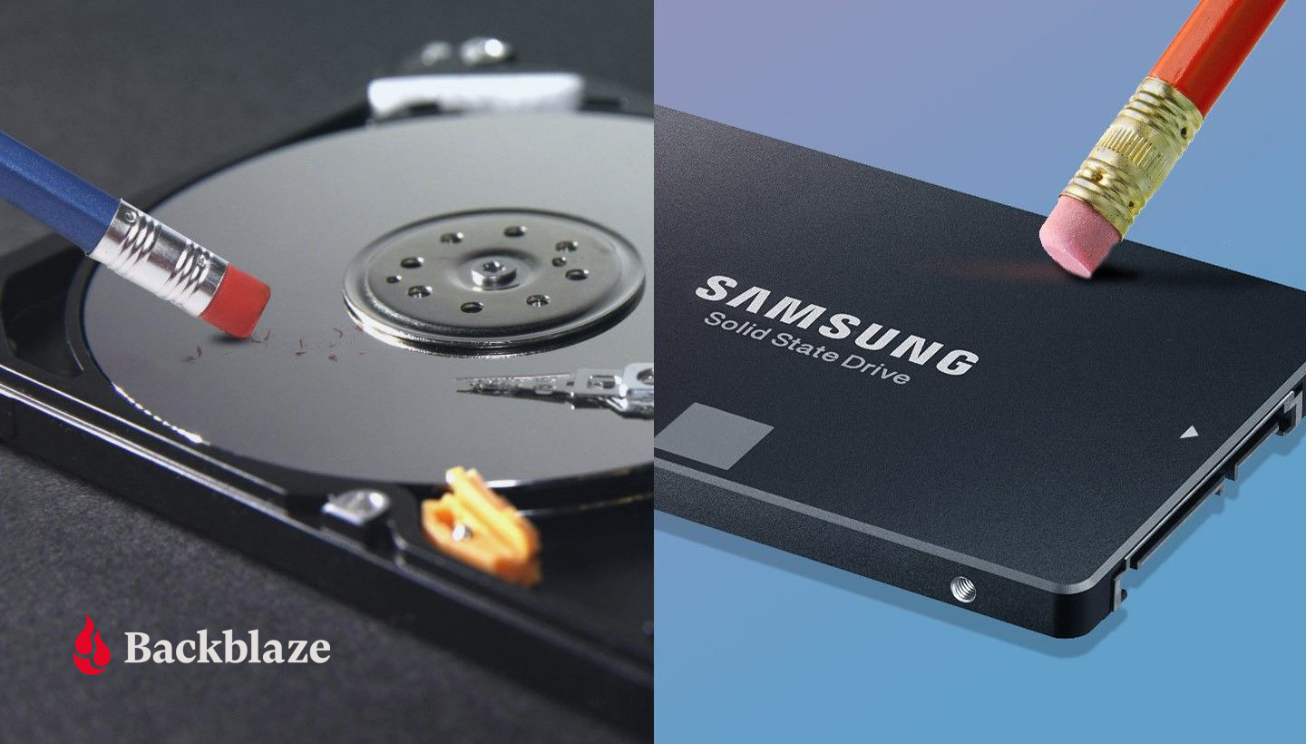 types of hard drives for macs