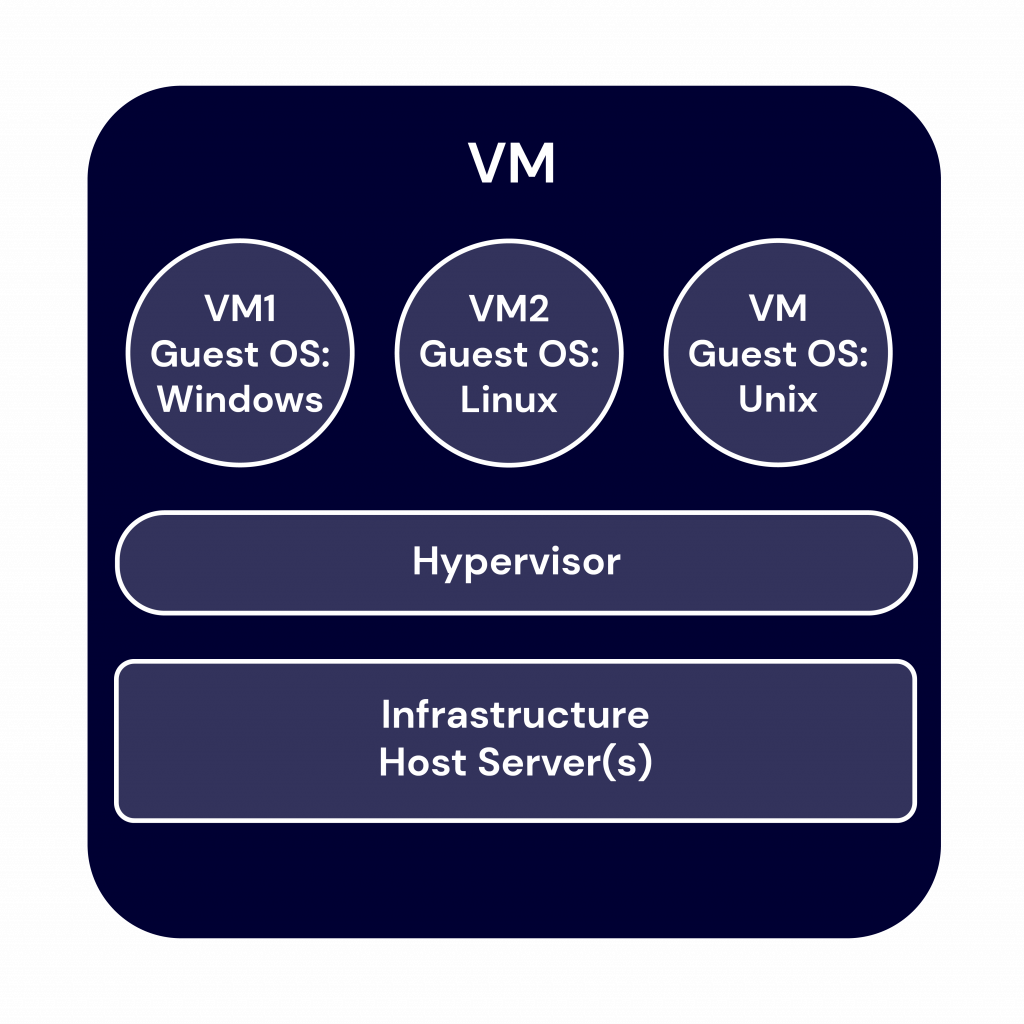 VM-Transparent-Fill-01-1024x1024.png