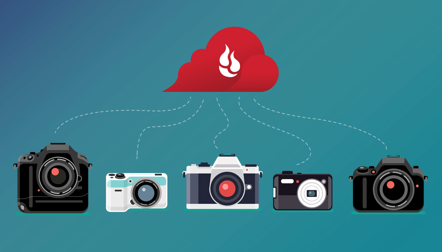 Camera data getting backed up to Backblaze B2 cloud