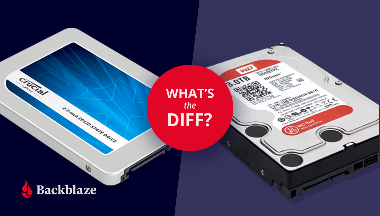 solid state drive vs hard disk drive