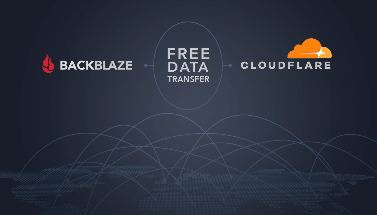  Backblaze B2 Free Data Transfer to Cloudflare