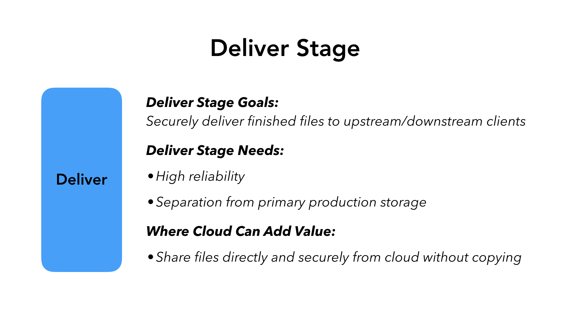 Deliver Stage - Deliver Stage Goals: Securely deliver finished files to upstream/downstream clients. Deliver Stage Needs: High reliability. Separation from primary production storage. Where Cloud Can Add Value: Share files directly and securely from cloud without copying. 