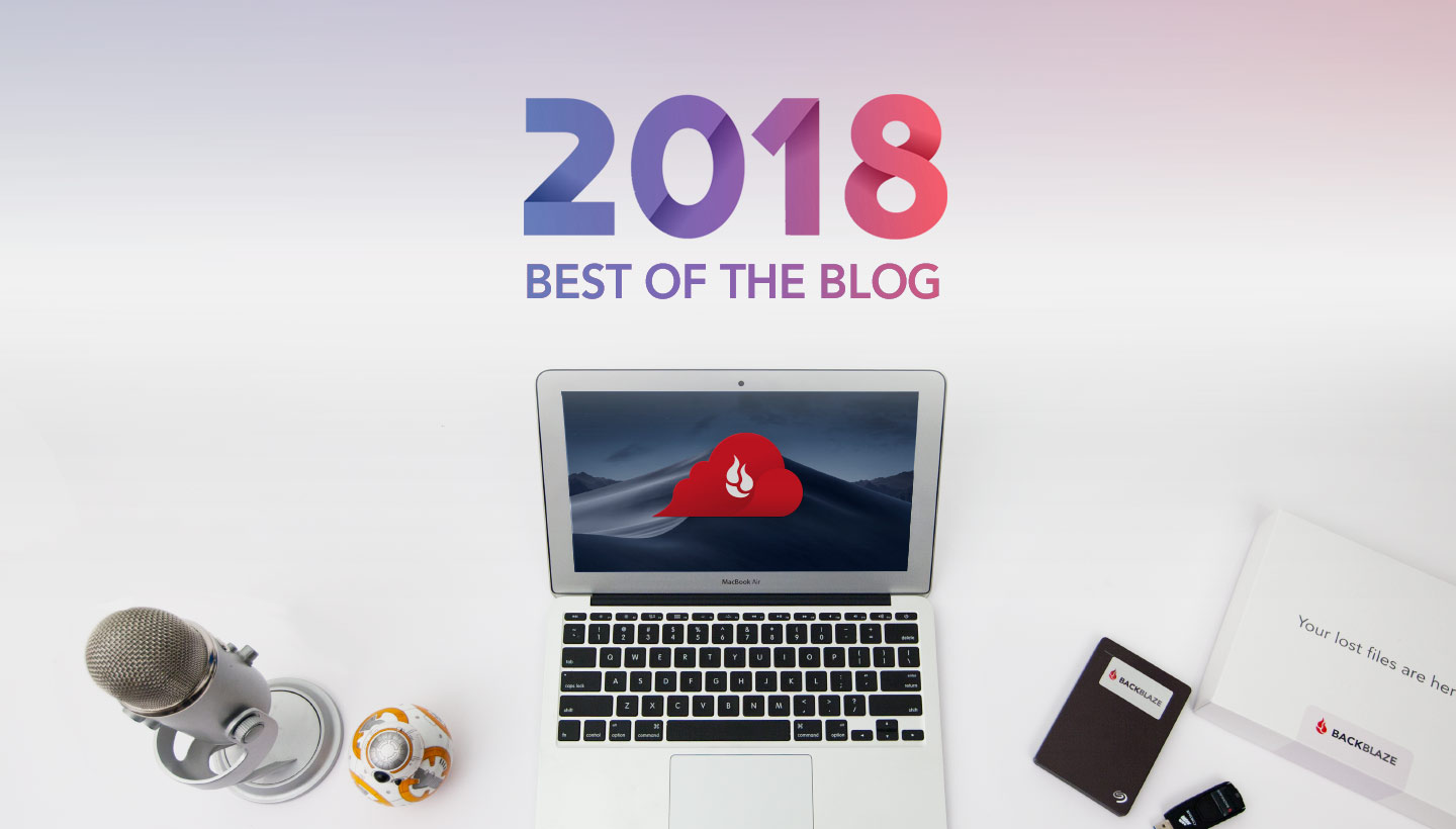 Best of the Blog 2018