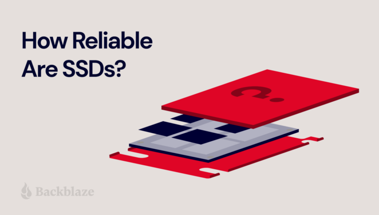 A decorative image of a solid state drive with a question mark on top. A title reads How Reliable Are SSDs?