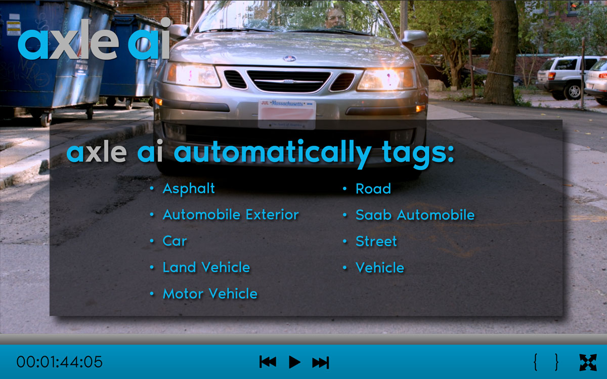 axle ai automatically tags: