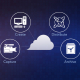 Cloud Creative Workflow