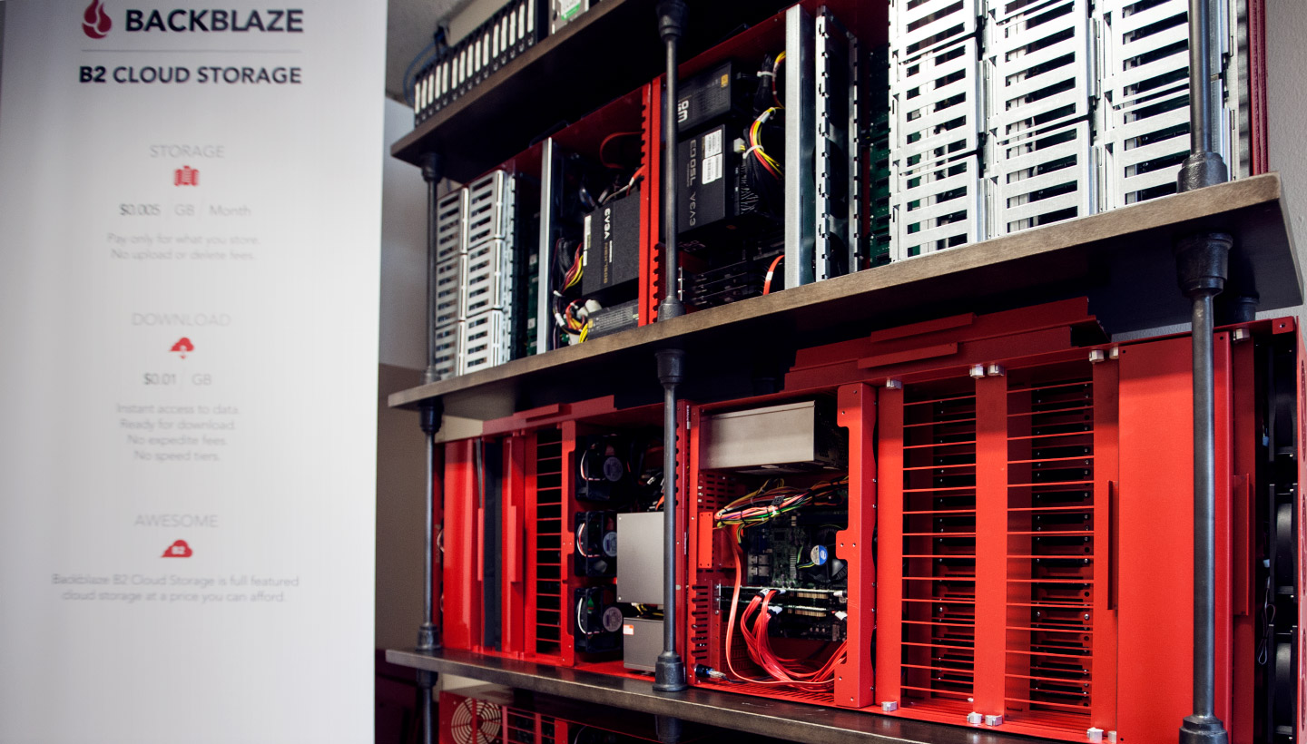 Arq Backblaze Arq Backblaze