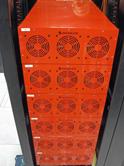 Our First Rack of Storage Pods