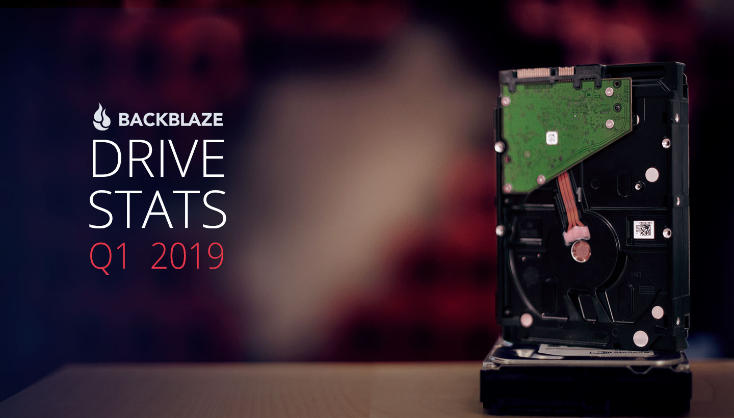 Backblaze Drive Stats Q1 2019 