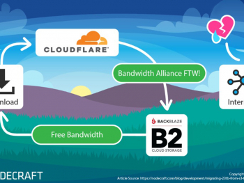 crashplan vs backblaze crashplan vs backblaze