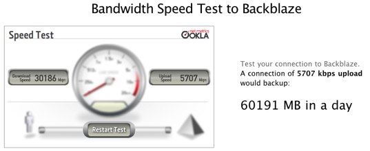 Backblaze speed test