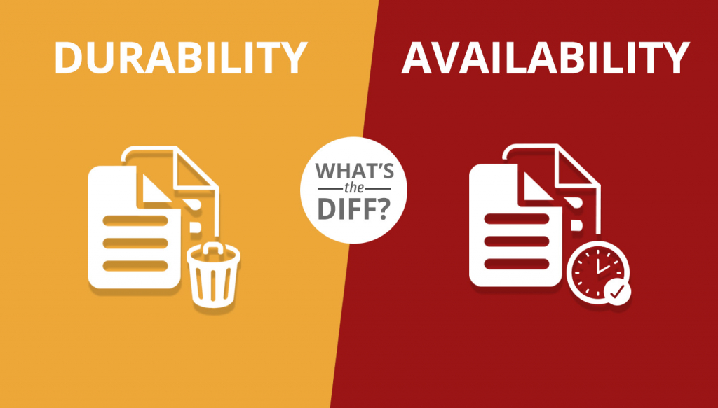 Cloud Storage Durability vs. Availability What Are the Differences?