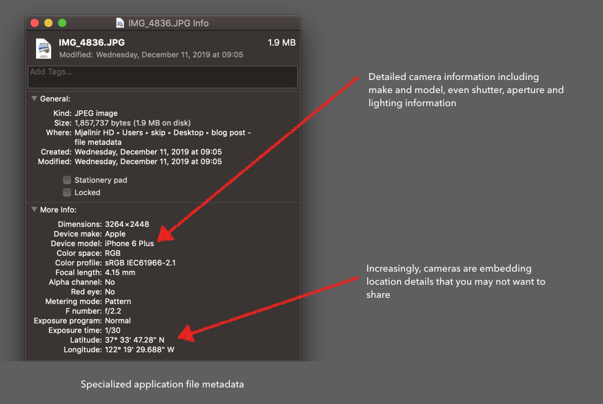 Application Specific Metadata