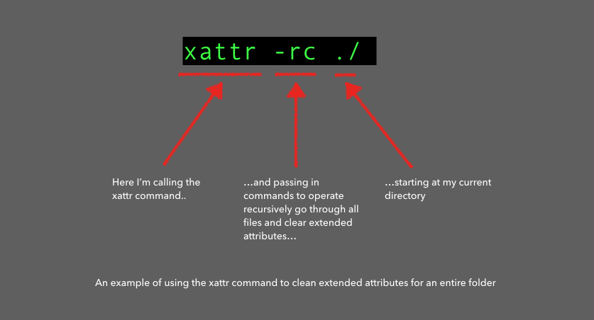 xattr Code Snippet