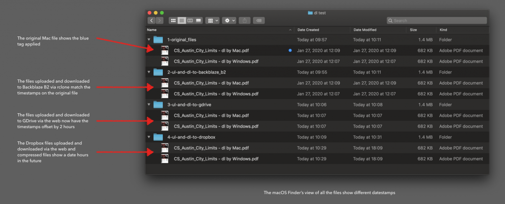 Comparing the Files Post-Cloud Download