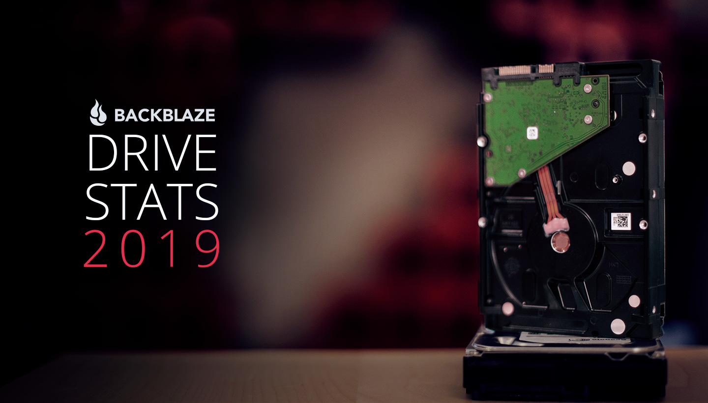 Hard Drive Stats Report 2019