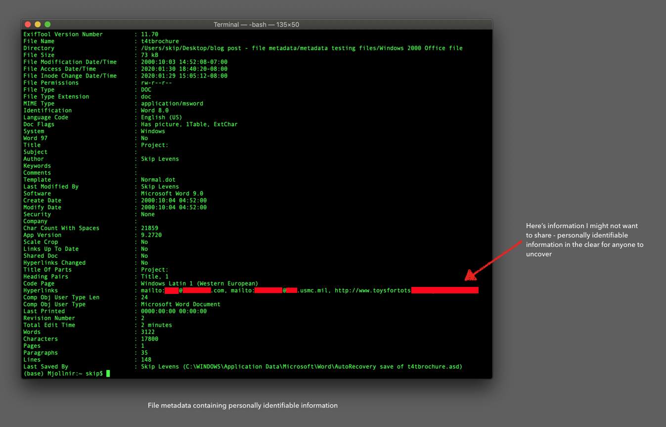 Metadata Your File S Hidden Dna And You