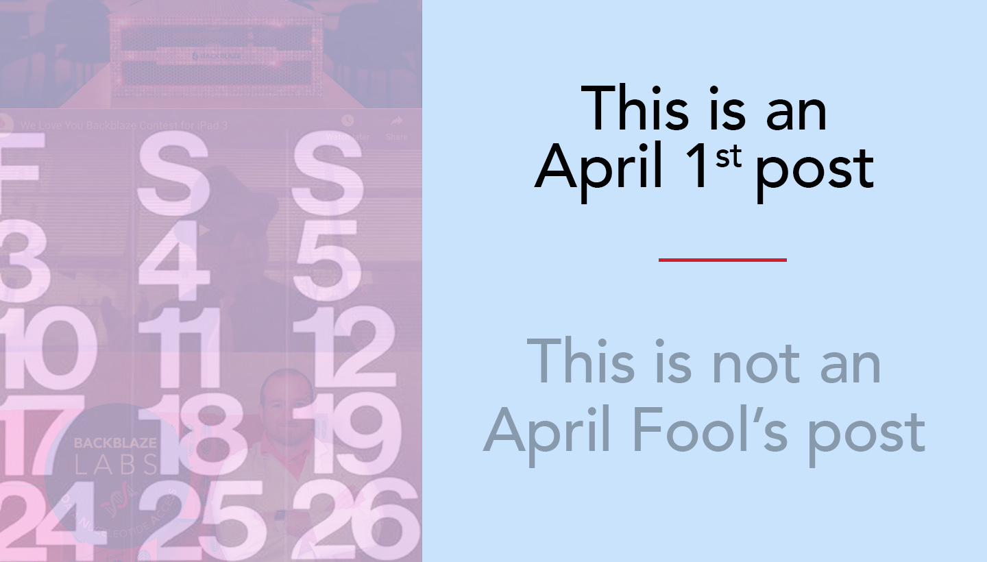 April Fools' Retrospective