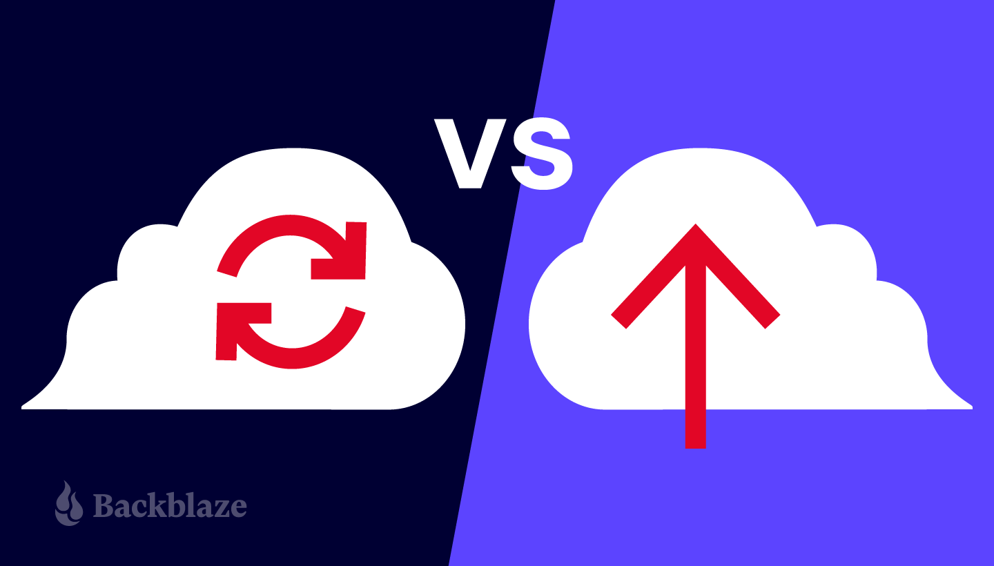 cloud sync vs cloud backup illustration