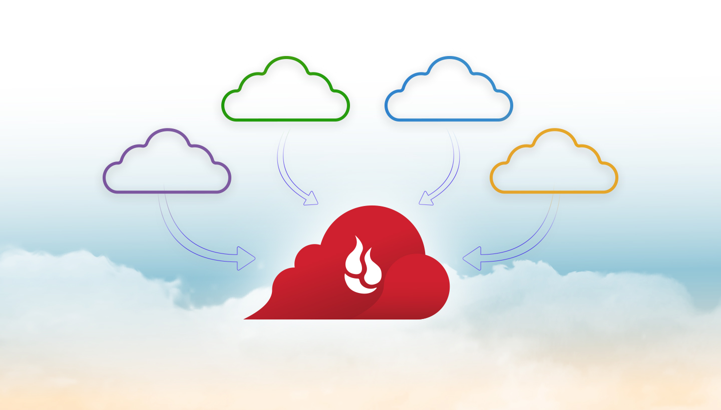 cloud to cloud migration to Backblaze B2