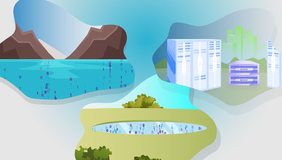 Illustration of Data Warehouses, Data Lakes, and Data Swamps
