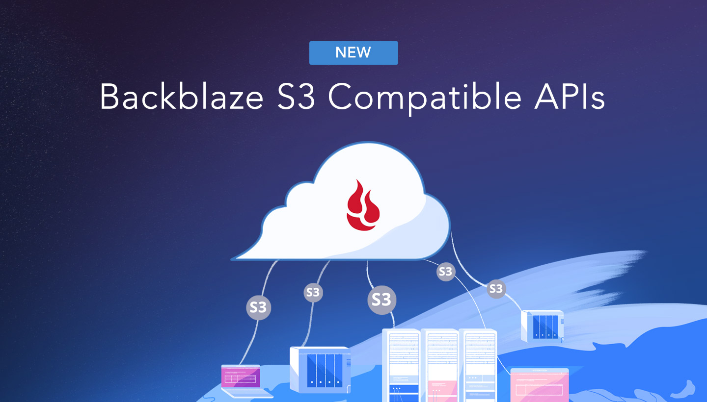 Backblaze S3 Compatible APIs 