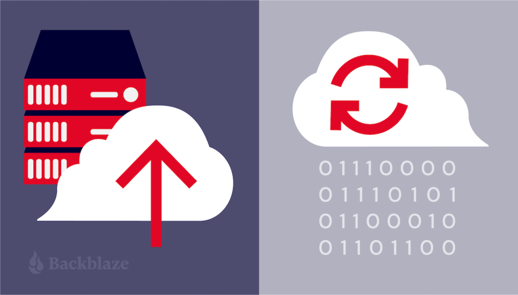 backup-strategies-why-the-3-2-1-backup-strategy-is-the-best