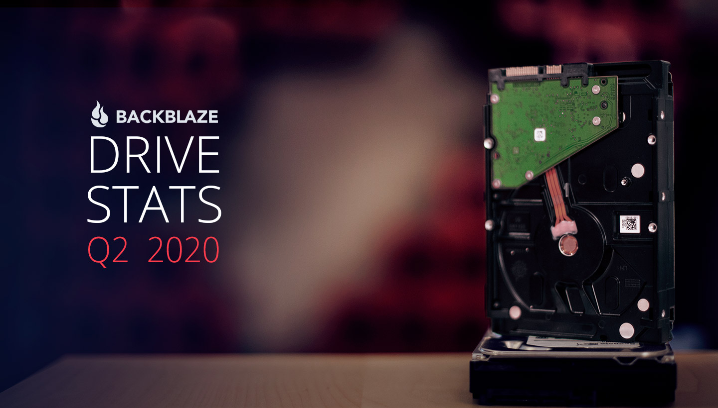 Backblaze Drive Stats Q2 2020