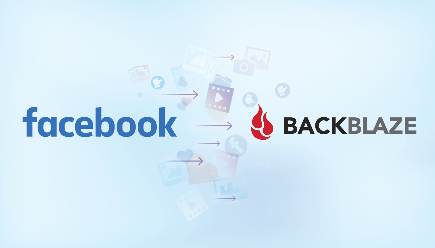 Facebook pointing at Backblaze Cloud