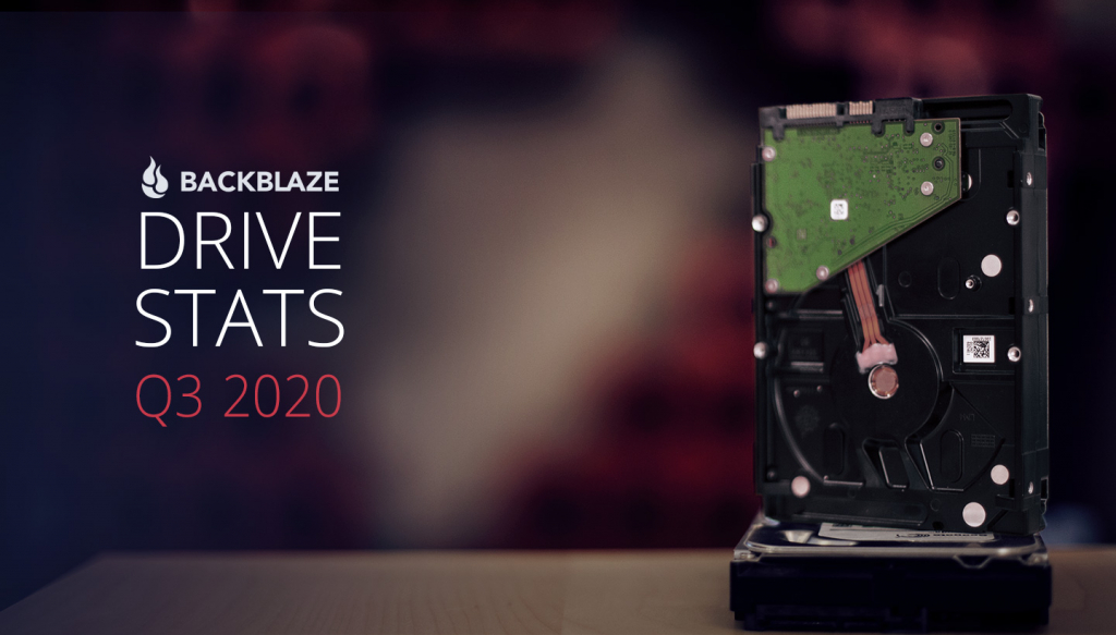 Backblaze Hard Drive Stats Q3 2020